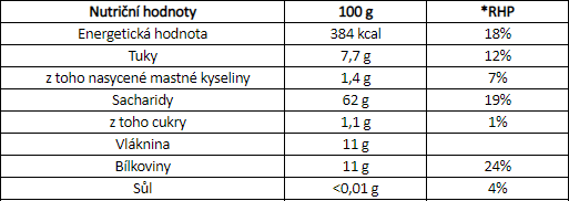 MyProtein Instant Oats